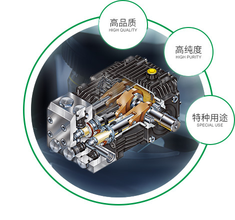 高質保量、節能環保